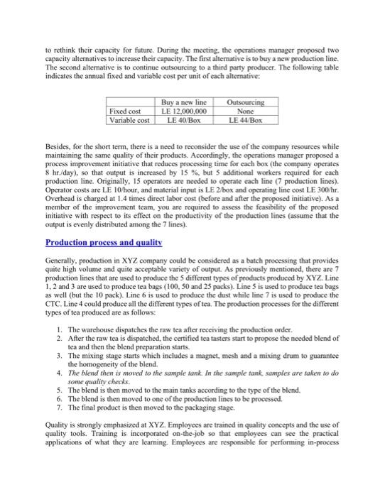 startal in Sadi Anbia in the 1930on and by 1978, the fint