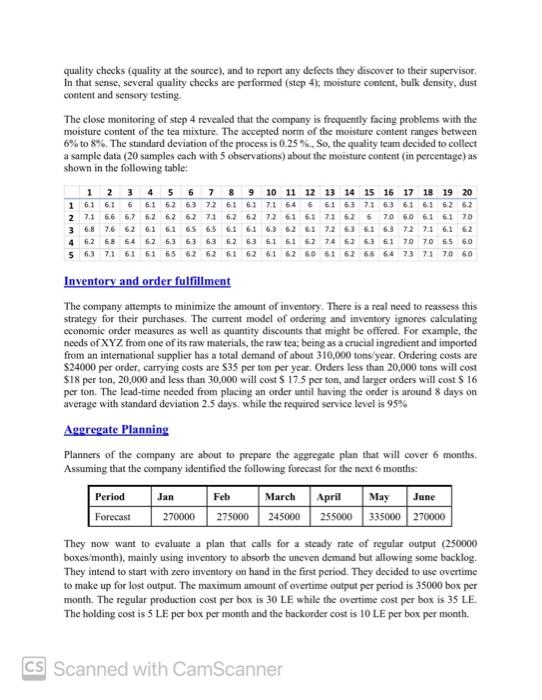 fasary provess imperevement initiative dat roduces procening time for each bes (the