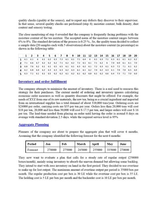 during year 2020 . The prodartion line. Originally, is opcraton are needed