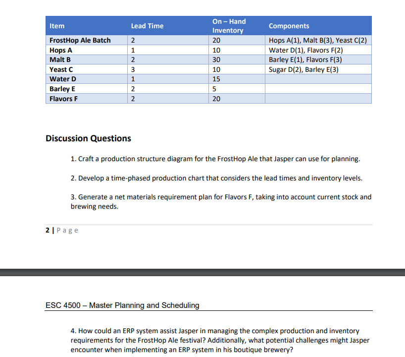  Master planning and scheduling 