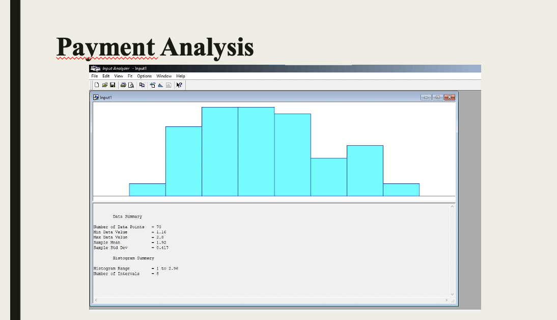 Food Waste in Restaurant Industry. Please comment to our analysis from ARENA.