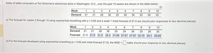  a) The forecast for weoks 2 through 10 using exponential smoothing