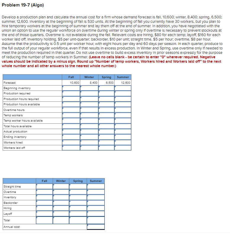  Problem 19-7(Algo) Develop a production plan and calculate the annual cost