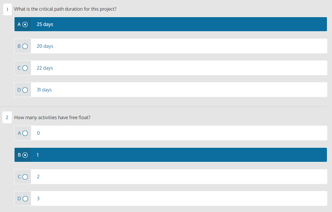 Please help! What is the critical path duration for this project? A