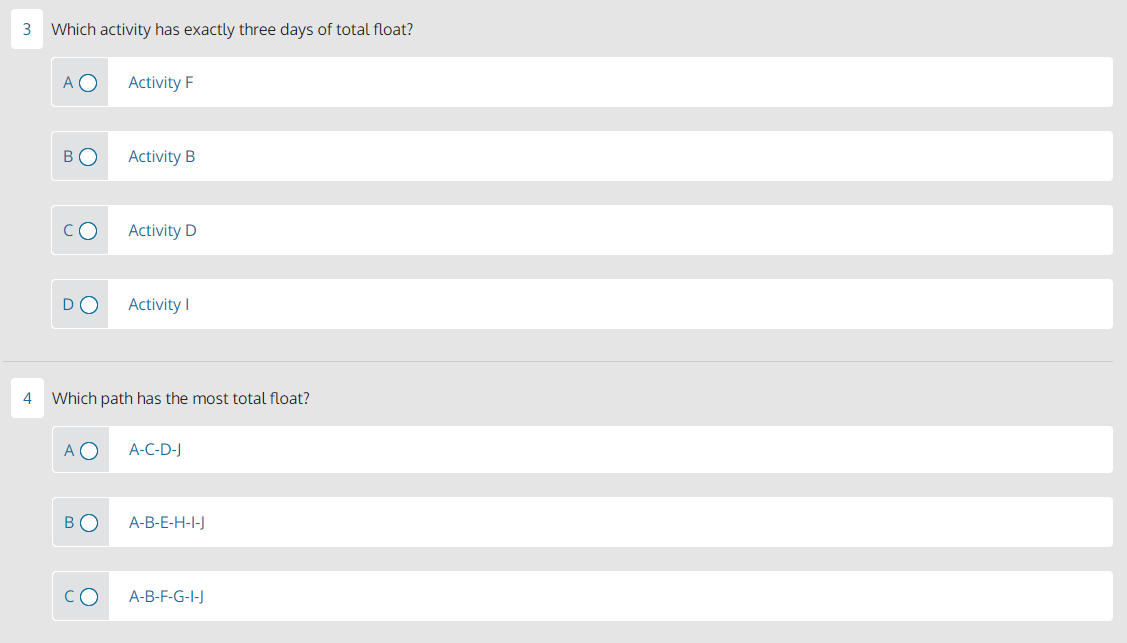 25 days 22 days 31 days How many activities have free float?