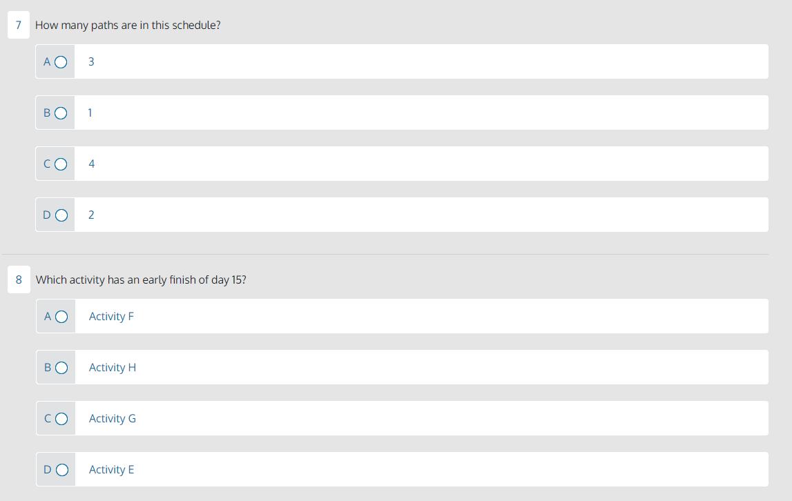 total float? Activity F Activity B Activity D Which path has the