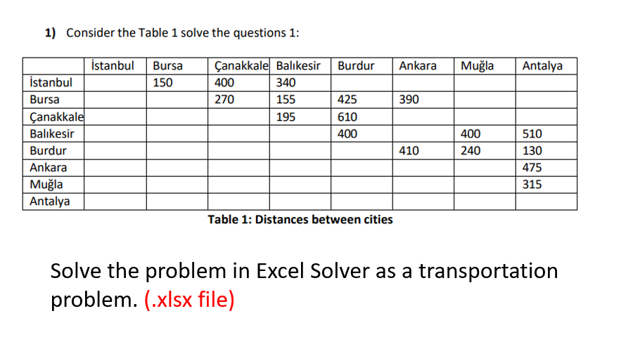  1) Consider the Table 1 solve the questions 1 : Table
