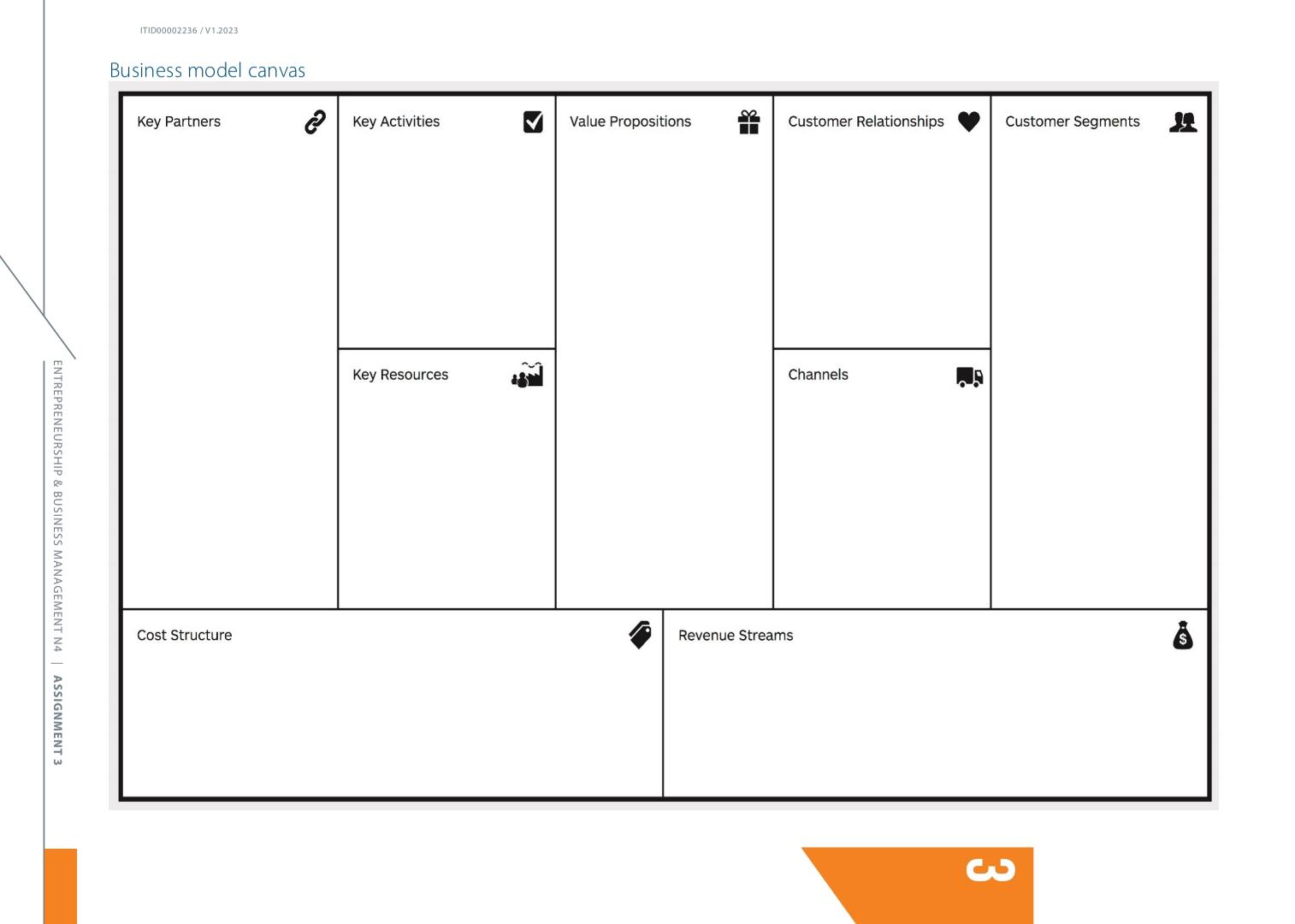  please assist Business model canvas 