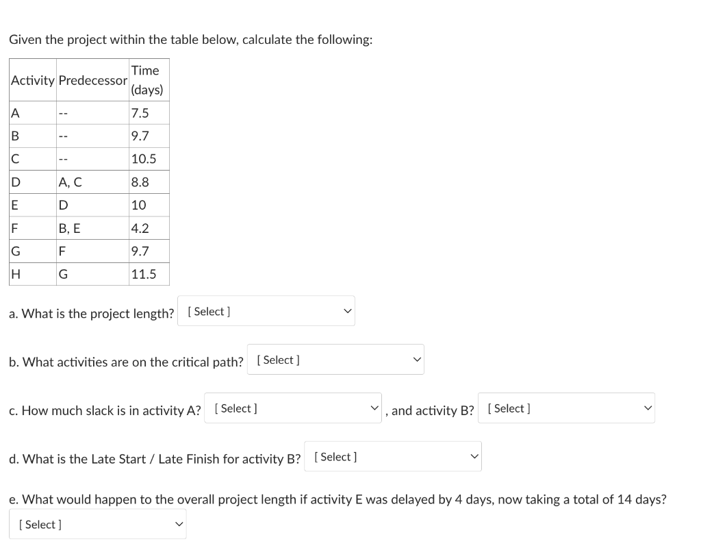  Given the project within the table below, calculate the following: a.