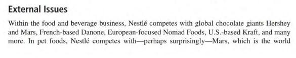  Question: 1. From the information above construct an External Factor Evaluation