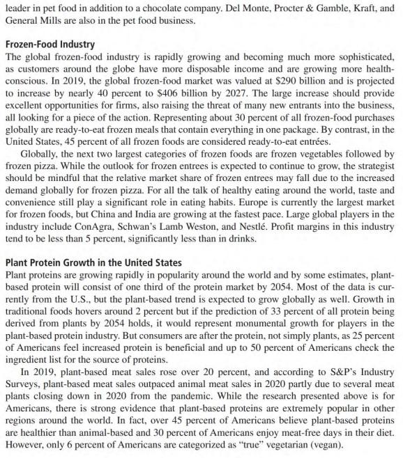 (EFE) Matrix for Nestle. External Issues Within the food and beverage business,