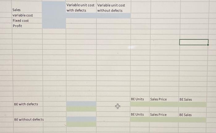 find the answer for the problem The Pharoah Company produces parts for