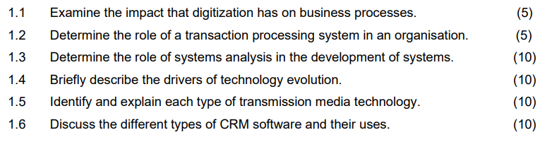 Management Information Systems 1.1 Examine the impact that digitization has on business