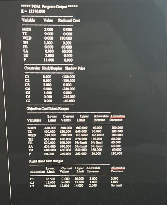 private hospital that has a fluetuating demand for nursing care since some