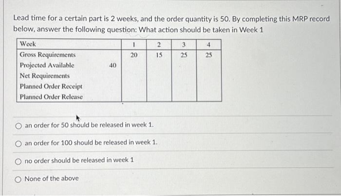 6. Lead time for a certain part is 2 weeks, and the