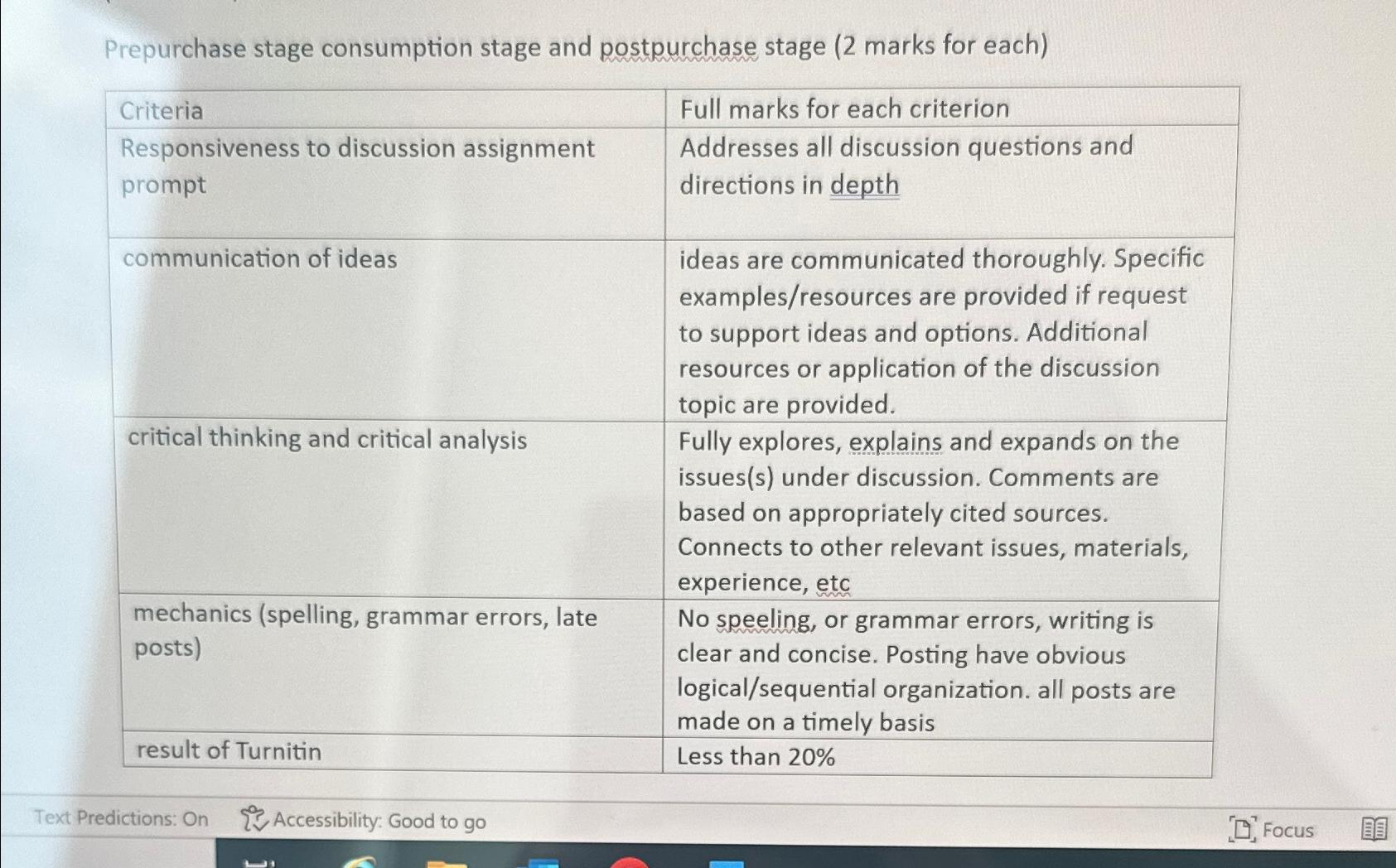  Prepurchase stage consumption stage and postpurchase stage (2 marks for each)