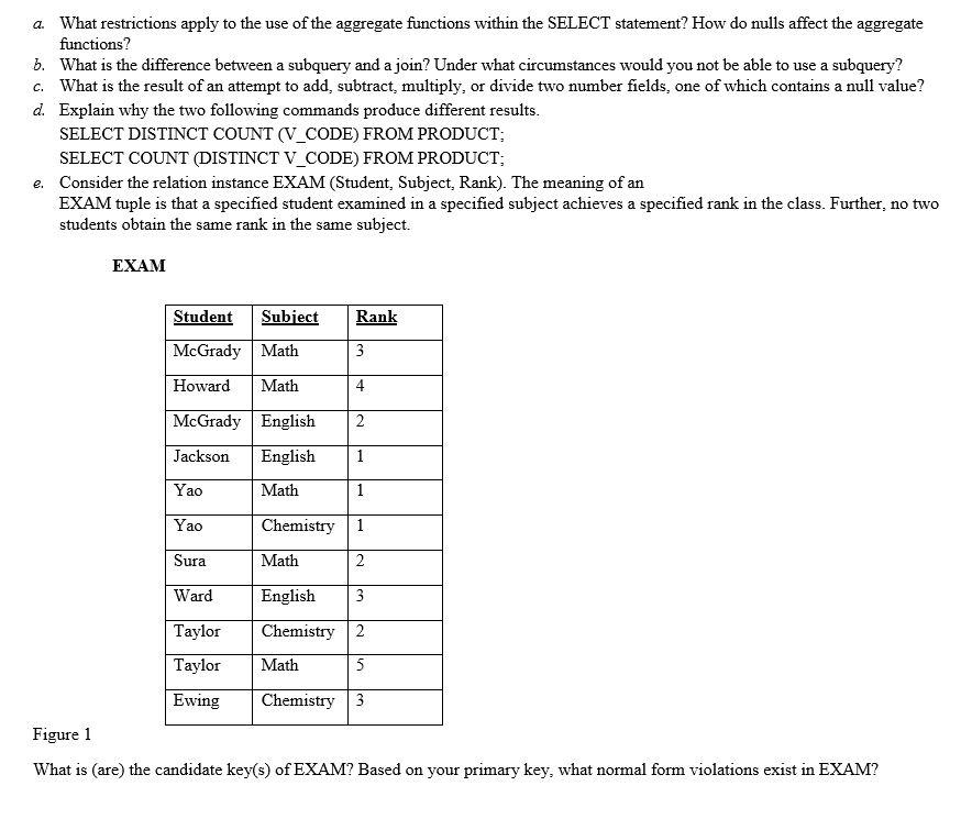 Could you help me with Database Management Systems & Theory a. What