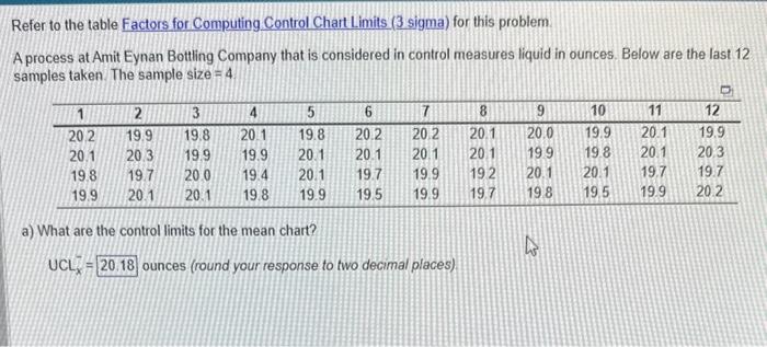  Refer to the table Factors for Computing Control Chart Limits (3