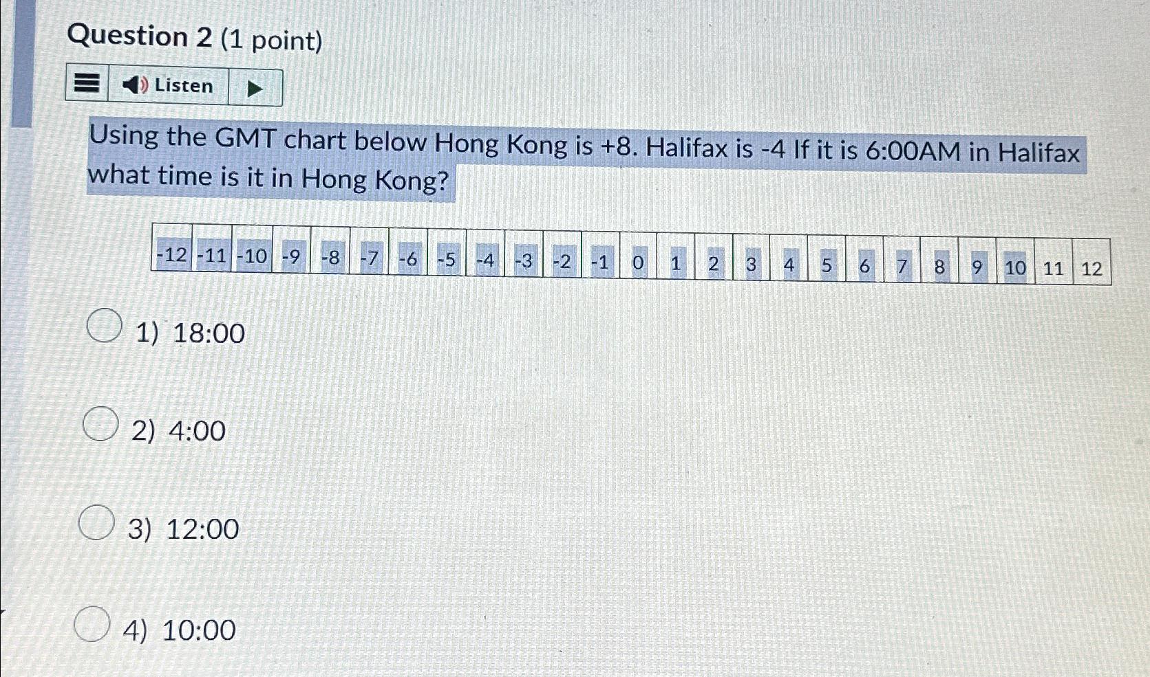  Question 2(1 point) Listen Using the GMT chart below Hong Kong