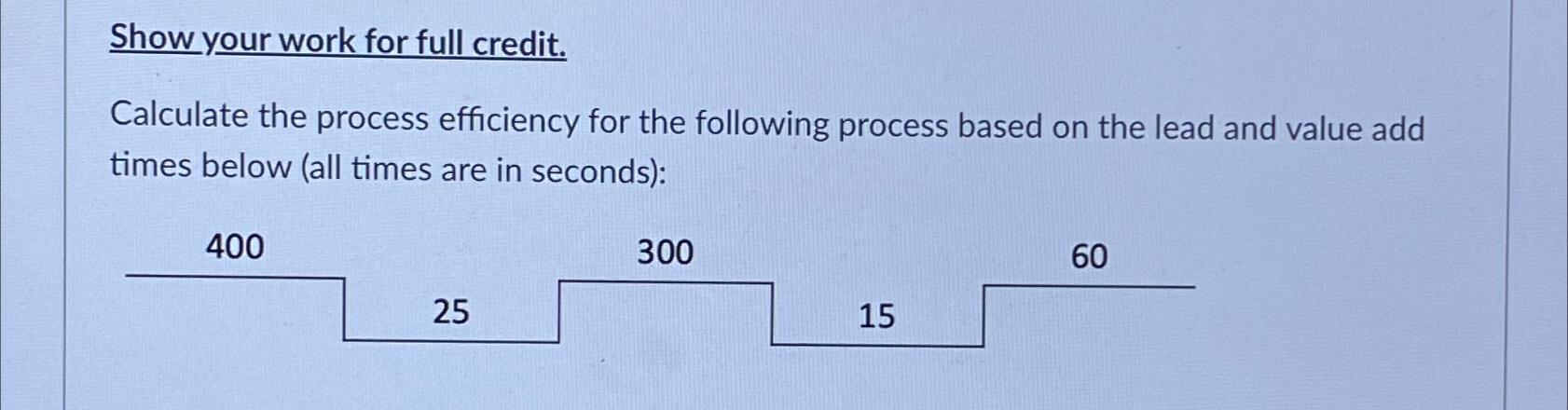 Show your work for full credit. Calculate the process efficiency for