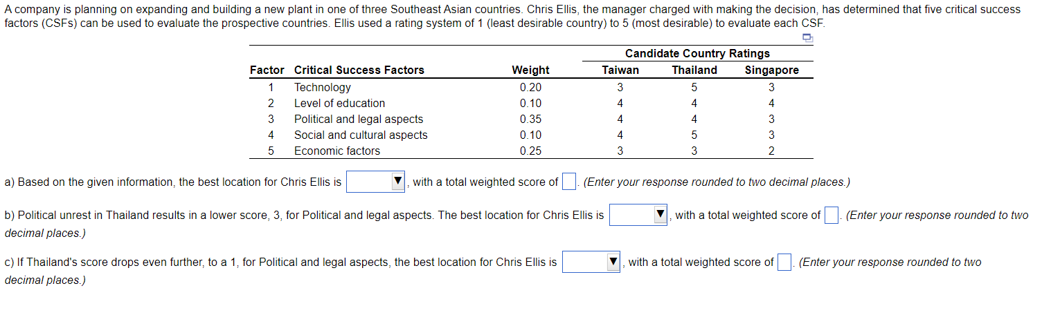  a) Based on the given information, the best location for Chris