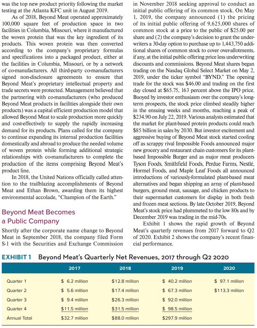 represented less than five percent service distributors were delivering the Beyond Burger