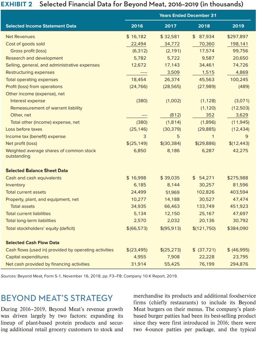 of the population in the United States), the company to approximately 11,000