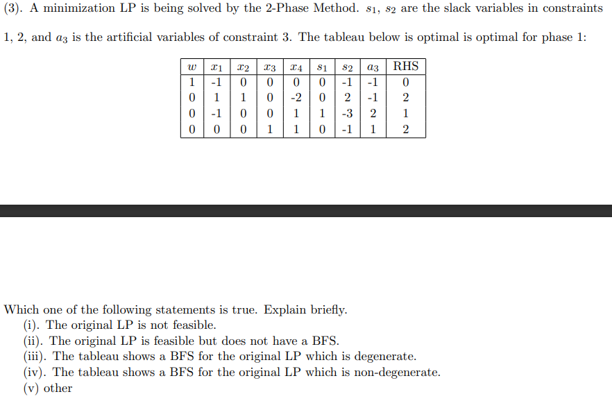  (3). A minimization LP is being solved by the 2-Phase Method.