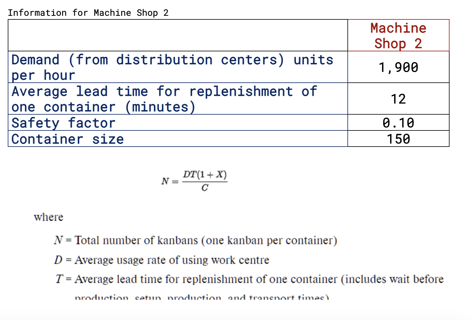  Information for Machine Shop 2 N=DT(1+x)C where N= Total number of