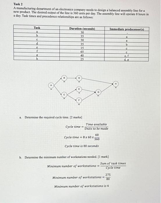  please check over work and solve d Task 2 A manufacturing