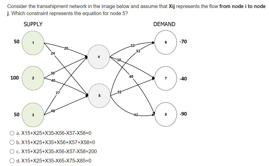 Utilize the given instructions to find the answer. Consider the transshipment network