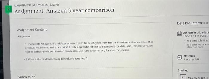 HELP Assignment Content Assignment -1. Investigate Amazons financial performence over the past