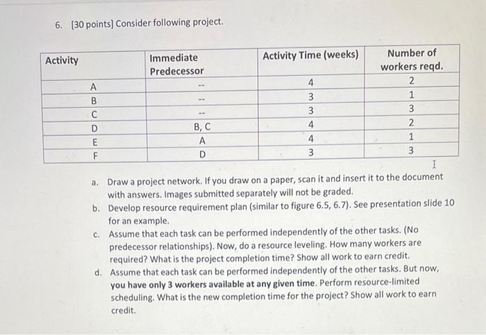 answer correctly please! 6. [ 30 points] Consider following project. a. Draw