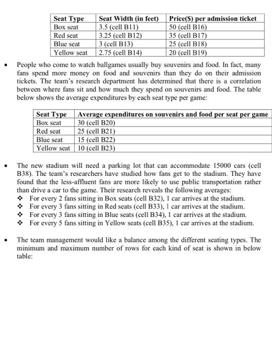 B of figure 1, and label each formula clearly. - List all