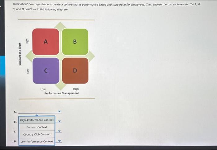  fill in the blanks for A, B, C, D with the