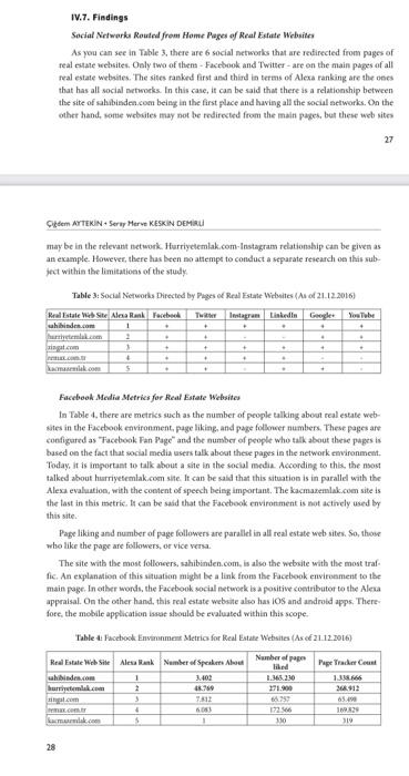 related to the research problem? Are the results presented clearly and accurately?