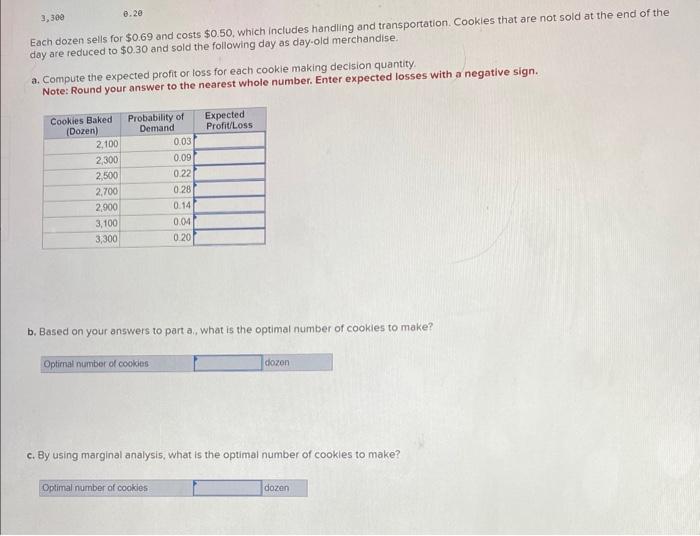 on being the Cookle King of the West. Small, freshly baked cookies