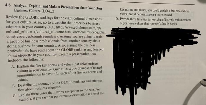  4.6 Analyze, Explain, and Make a Presentation about Your Own Business