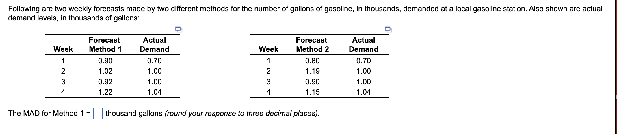  The MAD for Method 1 = thousand gallons (round your response