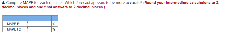 two sets of forecasts are as follows: Click here for the Excel