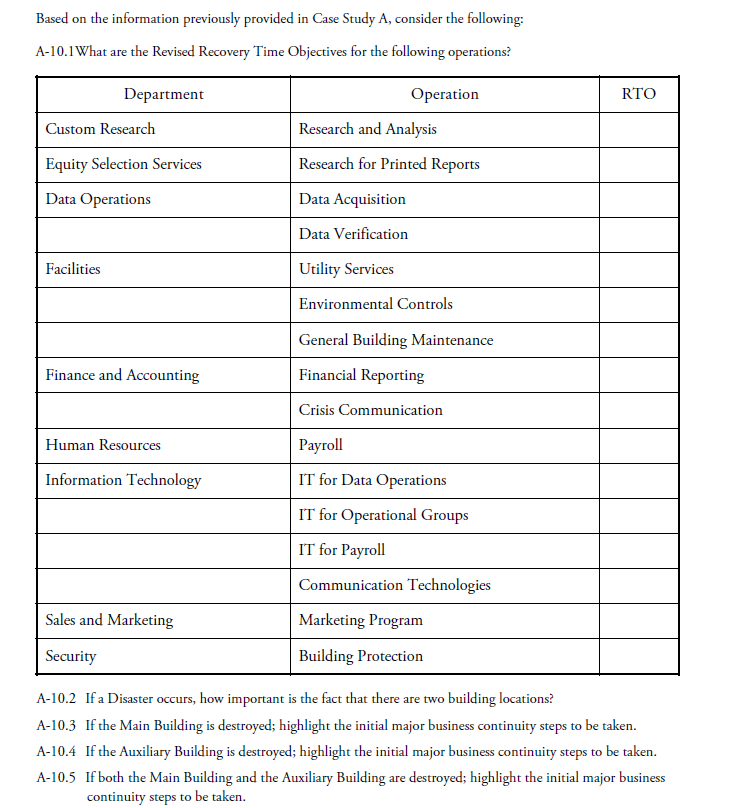 Based on the information previously provided in Case Study A, consider