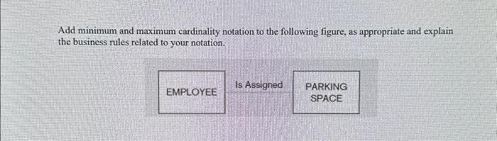  Add minimum and maximum cardinality notation to the following figure, as