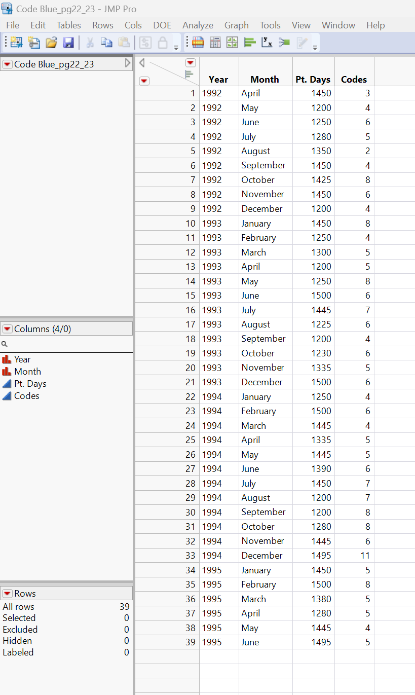 question and data: I need to validate my assumptions: Question: Data: Case