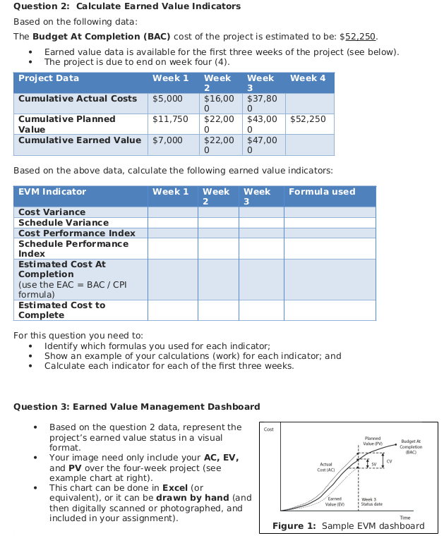  Question 2: Calculate Earned Value Indicators Based on the following data: