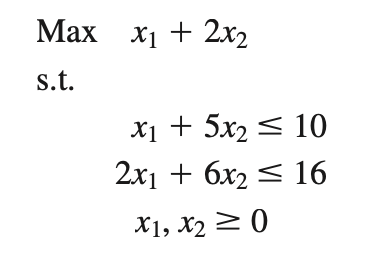 Module 7 - Simplex Method, Simplex Tableau and Iterations Consider the following