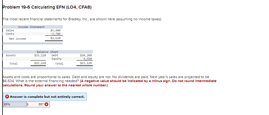  Problem 19-6 Calculating EFN (LO4, CFA8) The most recent financial statements