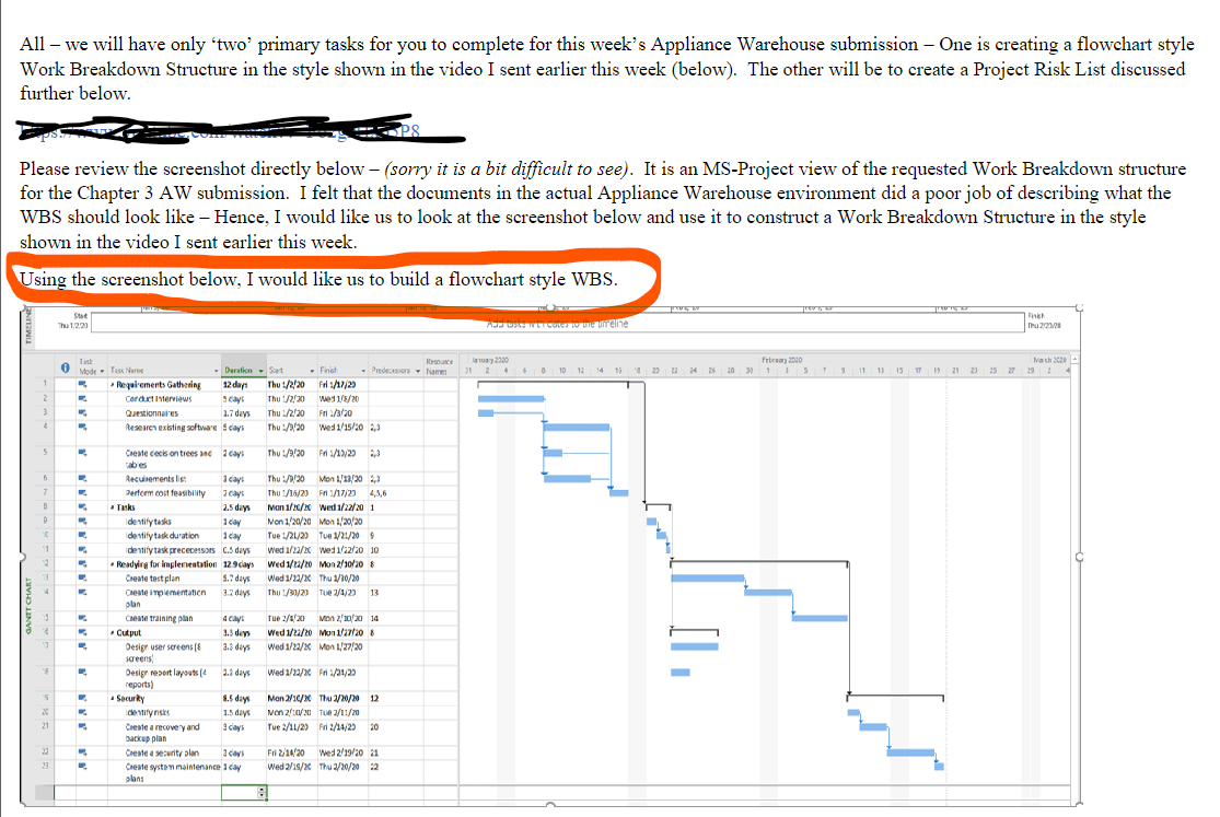 Here is the background Over the weekend, I was thinking about the