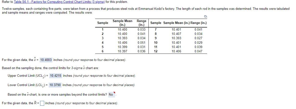As well as find : For the given sample size, Upper Range