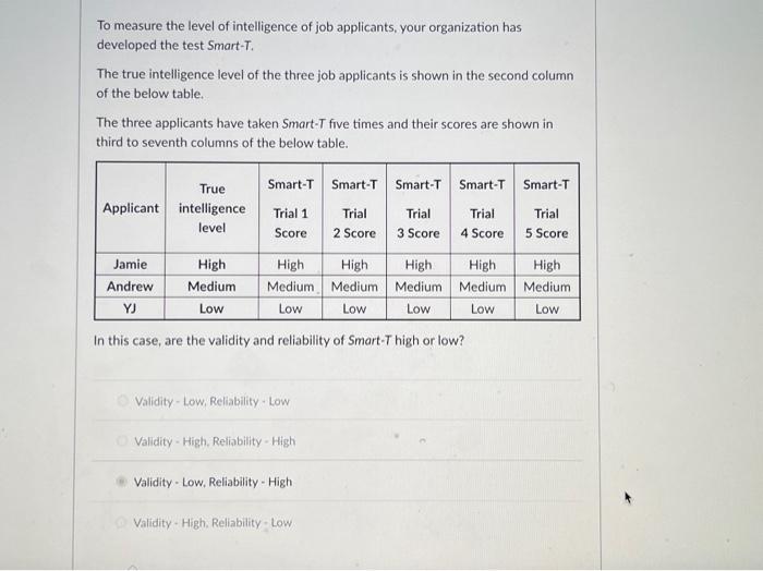 job applicants, your organization has developed the test Smart-T. The true intelligence