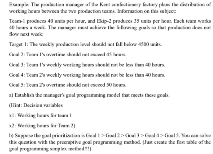 can u continue the soltions assigning objective function coefficients, introducing slack or